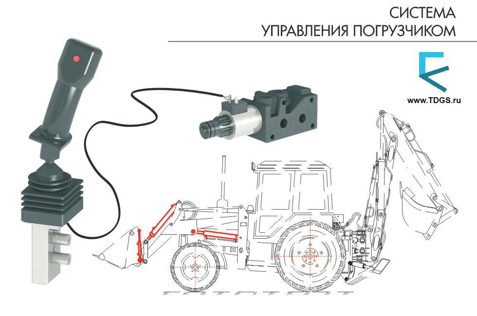 гидравлика переднего ковша_01 гидравлика переднего ковша_01