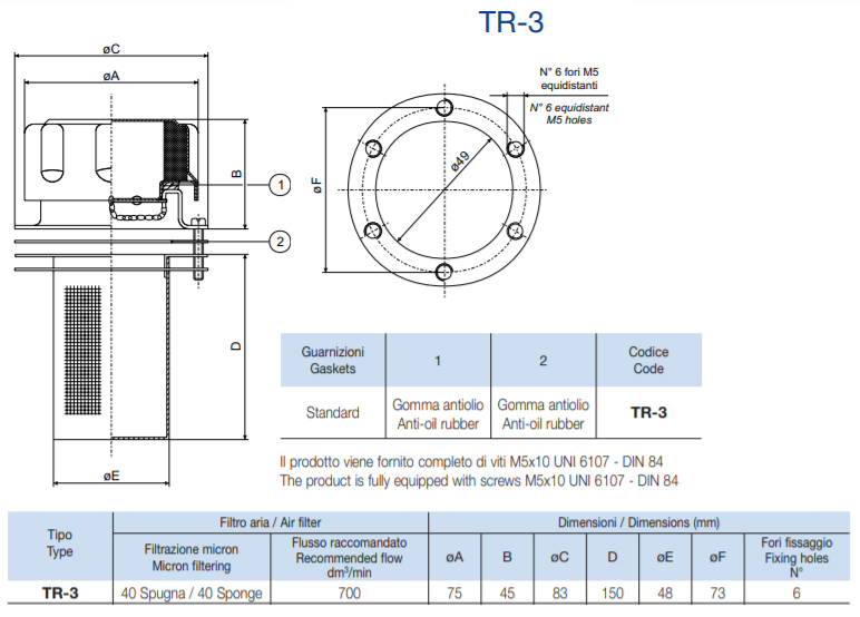 TR-3 заливная горловина