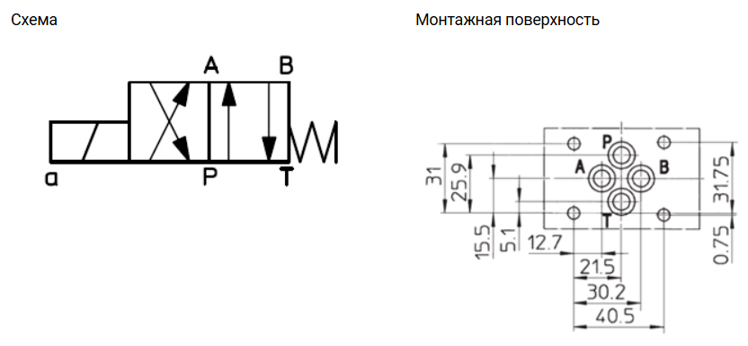SHDE-0631/2
