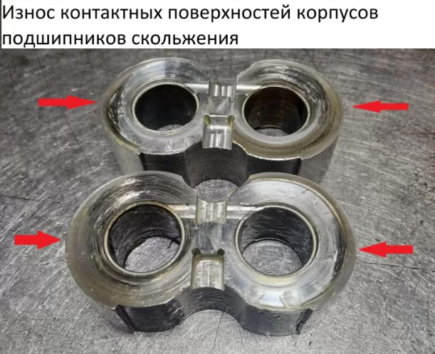 износ насоса